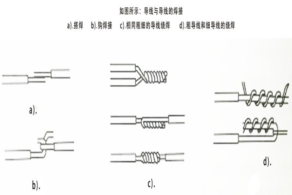 SMT加工廠：元器件導線與導線之間的焊接方法